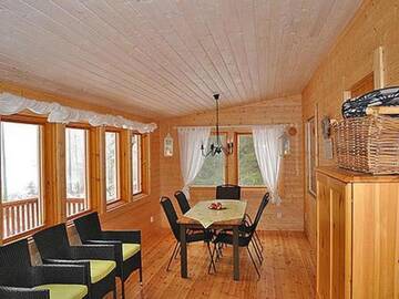 Фото номера Дом для отпуска Дома для отпуска Holiday Home Kaakonnokka г. Kuusjärvi 17